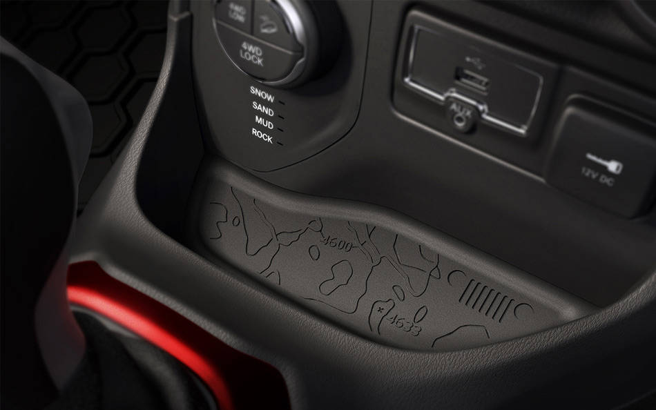Jeep Renegade Easter Eggs - JeepDealerNY